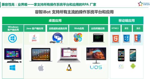 容智信息 COO 黄莹 践行创新，引领数字化团队新风向